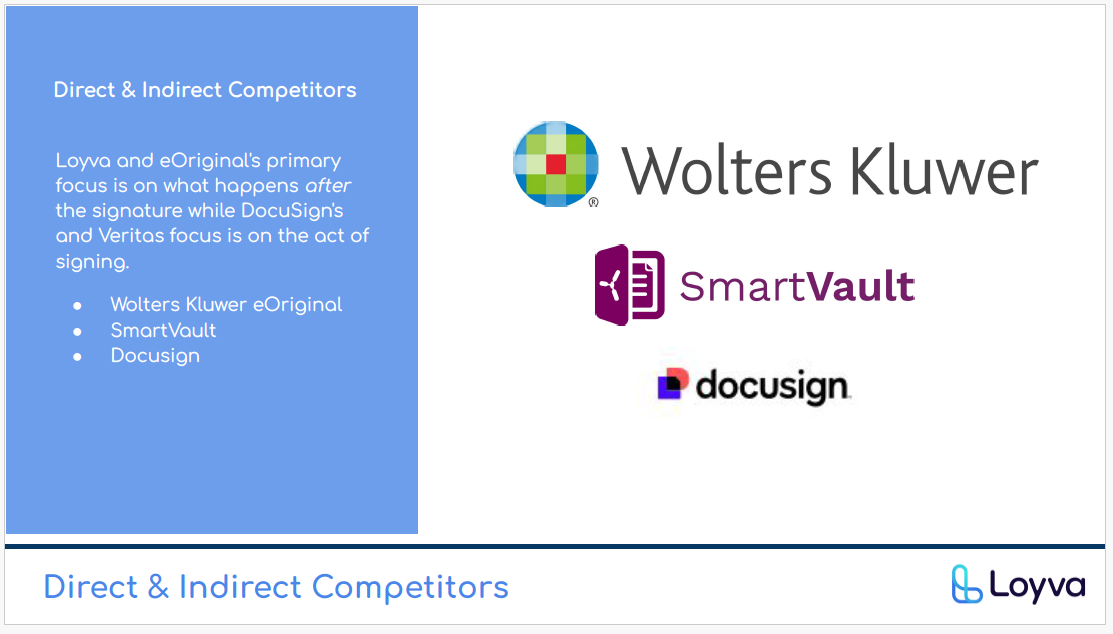 Direct and Indirect Competitors