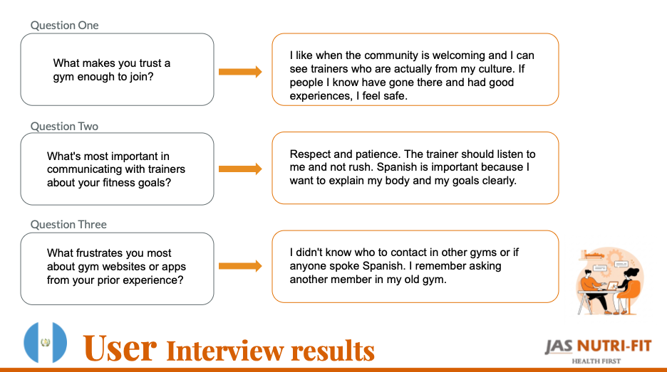 Guatemalan Interview Highlights