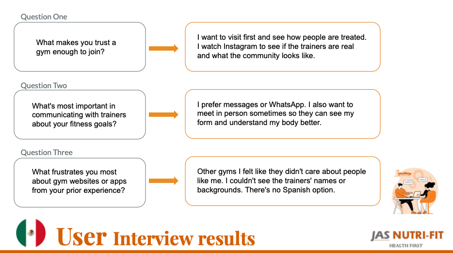 Mexican Interview Highlights