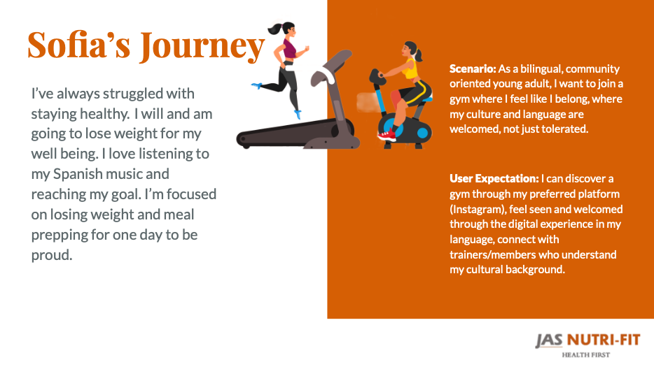 Customer Journey Mapping