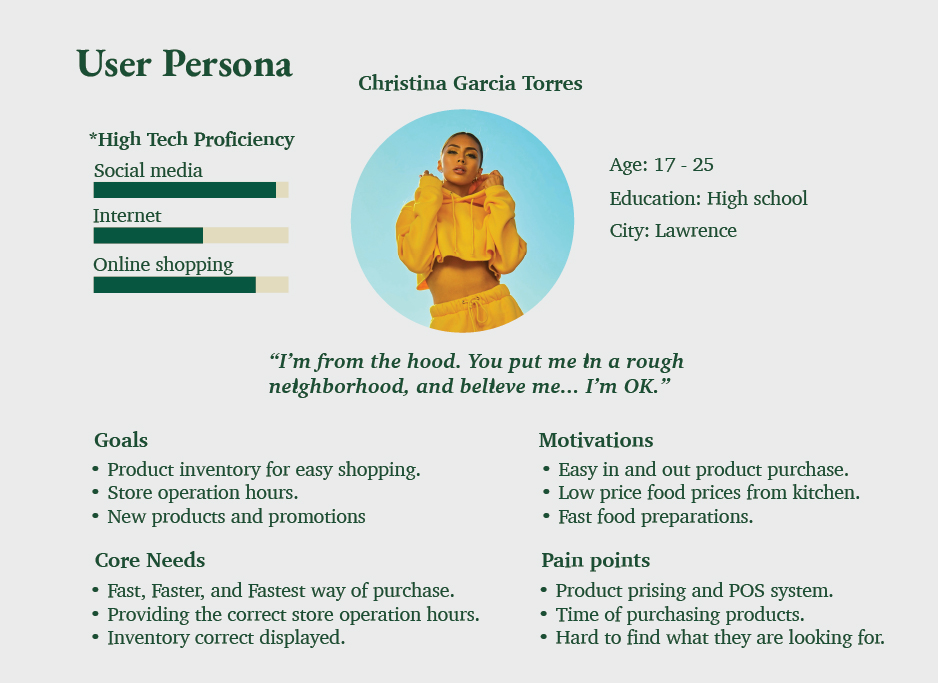 User Persona